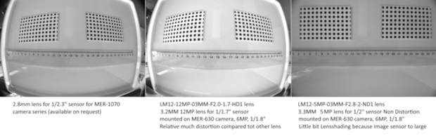 LM12-12MP-03MM-F2.0-1.7-HD1, Objectif M12 12MP 3.2MM F2.0 1/1.7" Forte distorsion