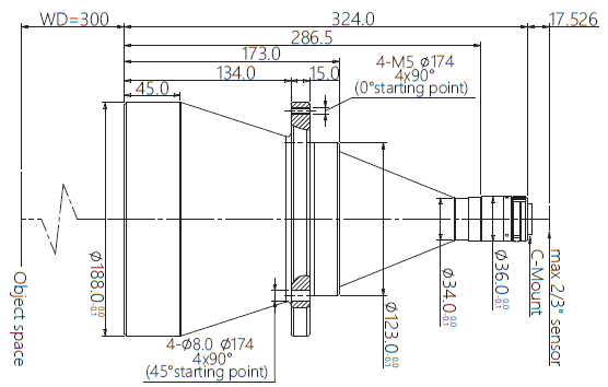 LCM-TELECENTRIC-0.076X-WD300-1.5-NI, Objectif Télécentrique C-mount, magnification 0.076X, taille du capteur 2/3