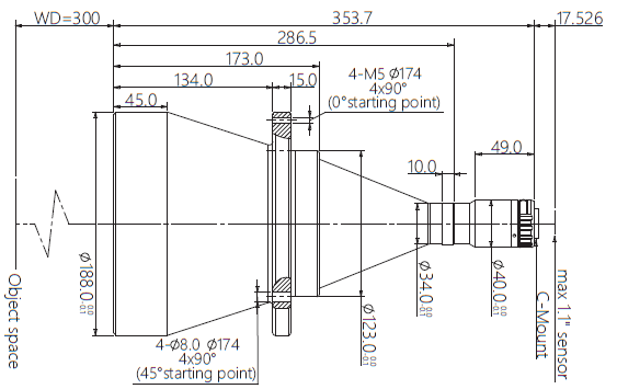 LCM-TELECENTRIC-0.123X-WD300-1.1-NI, Objectif Télécentrique C-mount, magnification 0.123X, taille du capteur 1.1