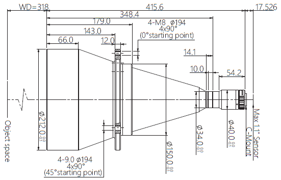 LCM-TELECENTRIC-0.108X-WD318-1.1-NI, Objectif Télécentrique C-mount, magnification 0.108X, taille du capteur 1.1