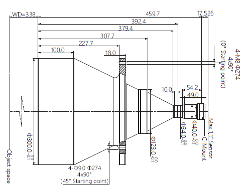 LCM-TELECENTRIC-0.071X-WD338-1.1-NI, Objectif Télécentrique C-mount, magnification 0.071X, taille du capteur 1.1