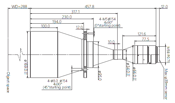 LM58-Telecentriques-0.287X-WD288-39-NI, Télécentriques M58-mount Objectif, magnification 0.287X, taille du capteur 39mm