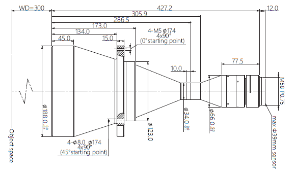 LM58-Telecentriques-0.260X-WD300-39-NI, Télécentriques M58-mount Objectif, magnification 0.260X, taille du capteur 39mm