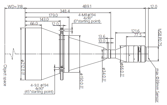 LM58-Telecentriques-0.229X-WD318-39-NI, Télécentriques M58-mount Objectif, magnification 0.229X, taille du capteur 39mm