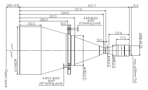 LM58-Telecentriques-0.163X-WD410-39-NI, Télécentriques M58 Objectif, magnification 0.163X, taille du capteur 39mm